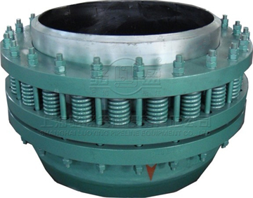 旋轉球形補償器的作用優點 旋轉球形補償器的作用優點